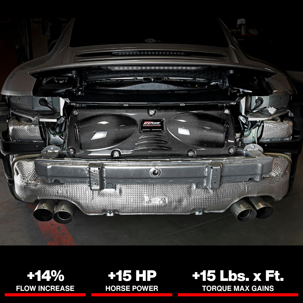 aFe Black Series Cold Air Intake 12-15 Porsche Carrera/Carrera S 3.4L/3.8L