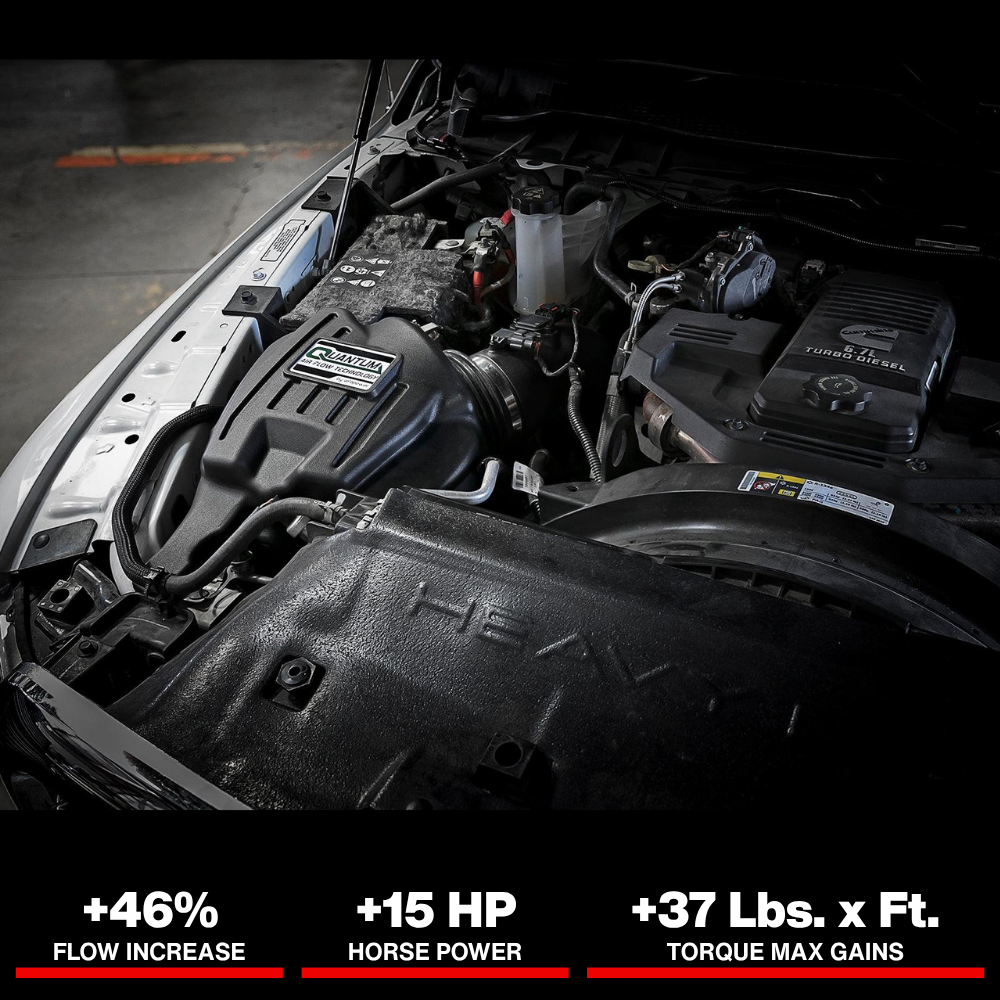 aFe Quantum Pro 5R Cold Air Intake System 13-18 Dodge Cummins L6-6.7L - Oiled
