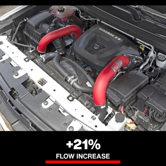 aFe BladeRunner 3in Red IC Tube Cold Side w/ Coupling & Clamp Kit 2016 GM Colorado/Canyon 2.8L