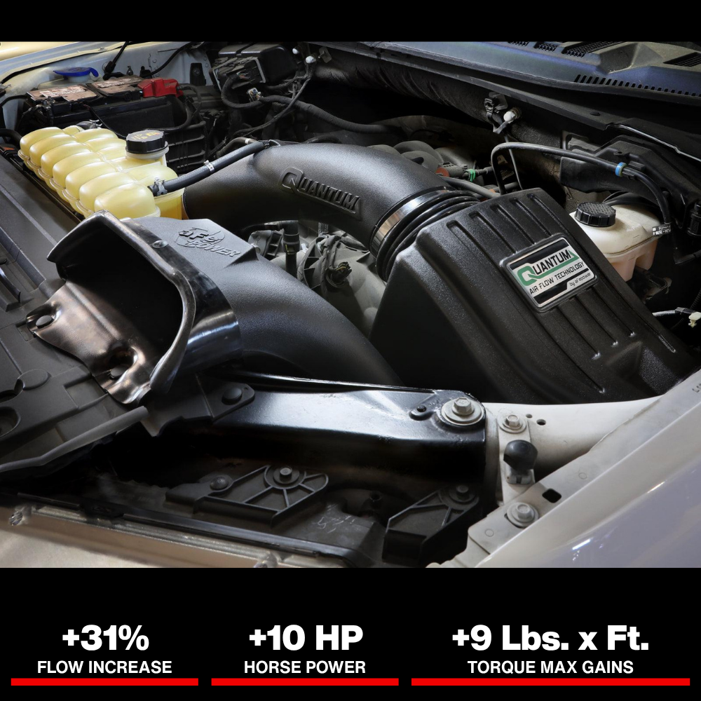 aFe 15-20 Ford F-150 Quantum Cold Air Intake System w/ Pro Dry S Filter