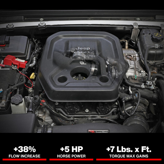 aFe BladeRunner 2 1/2in Intercooler Hot Side Charge Pipe 18-21 Jeep Wrangler JL L4-2.0L (t) - Black