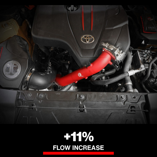 aFe BladeRunner Red 2-3/4in Aluminum Charge Pipe 2021 Toyota Supra GR (A90) I4-2.0L (t) B48