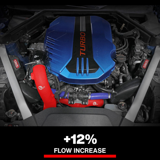 aFe Kia Stinger 18-22 V6-3.3L (tt) BladeRunner Cold Charge Pipe- Red