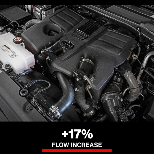 aFe 2022 Toyota Tundra V6-3.5L (tt) BladeRunner 2.5in Aluminum Hot Charge Pipe - Black