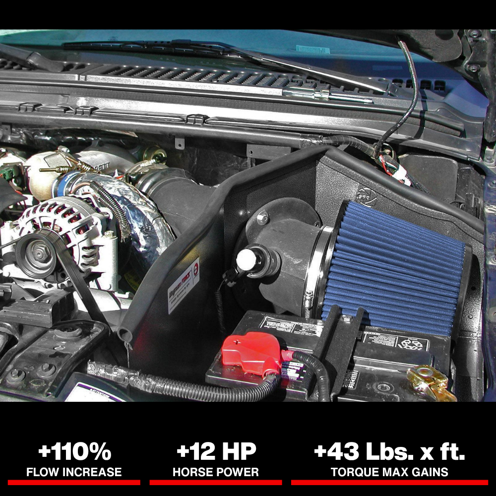 aFe MagnumFORCE Intakes Stage-2 P5R AIS P5R Ford Diesel Trucks 99-03 V8-7.3L (td)