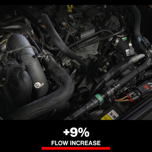 aFe Power 21-22 Ford Bronco L4-2.3L (t) BladeRunner 3 IN Aluminum Hot Charge Pipe Black