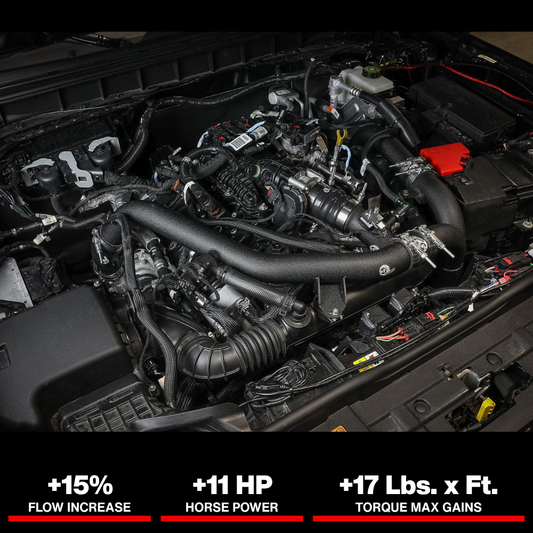 aFe 21-23 Ford Bronco V6-2.7Ltt BladeRunner Alum Hot & Cold Charge Pipe Kit - Black