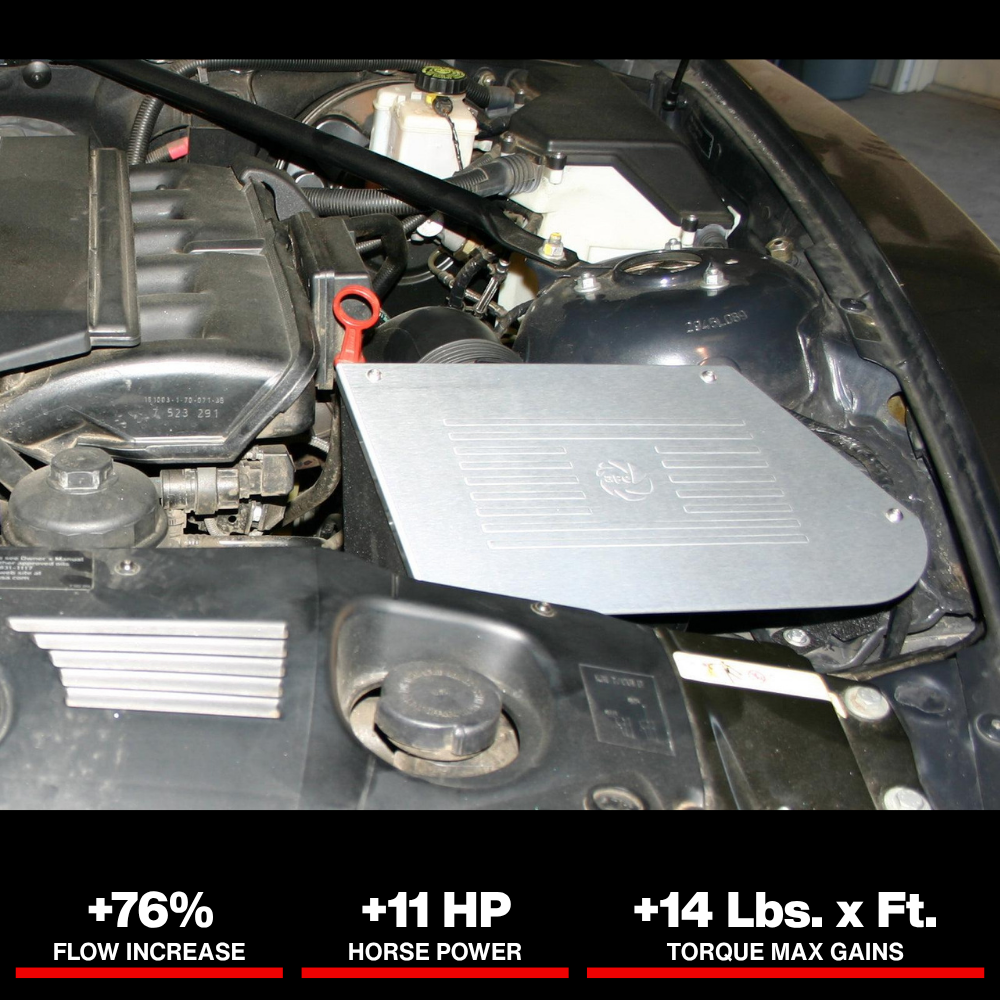 aFe MagnumFORCE Intakes Stage-1 P5R AIS P5R BMW Z4 (E85) 03-05 L6-3.0L M54
