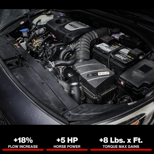 aFe BladeRunner Aluminum Hot and Cold Charge Pipe Kit Black 17-20 Hyundai Elantra GT L4-1.6L (t)