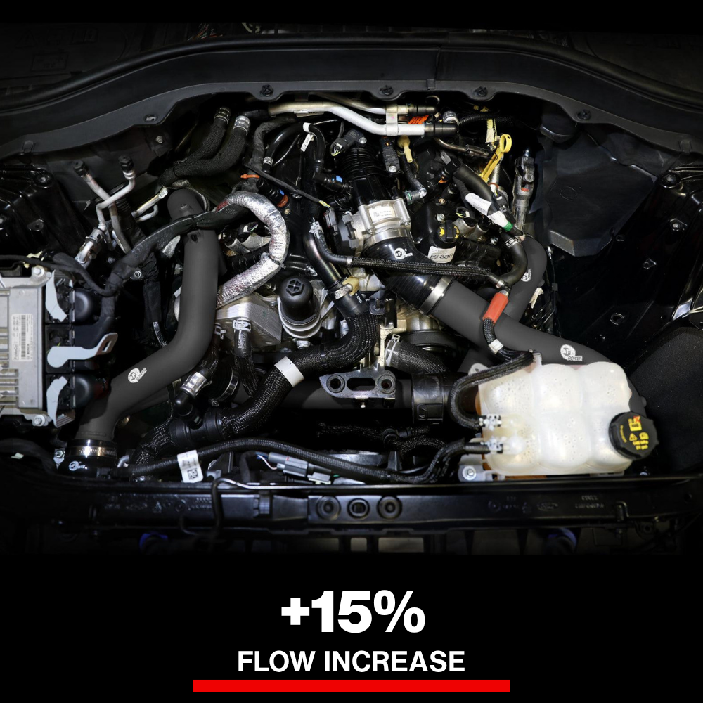 aFe BladeRunner 2 1/4in Intercooler Hot Side Charge Pipe 22-23 Ford Explorer V6-3.0L (tt) - Black