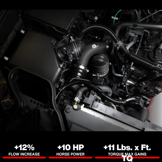 aFe 2024+ Toyota Tacoma BladeRunner 2.5in & 3in Aluminum Hot & Cold Charge Pipe Kit - Black