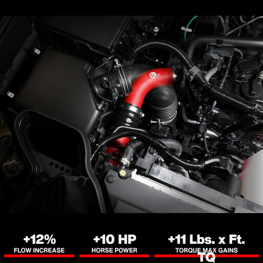 aFe 2024+ Toyota Tacoma BladeRunner 2.5in & 3in Aluminum Hot & Cold Charge Pipe Kit - Red