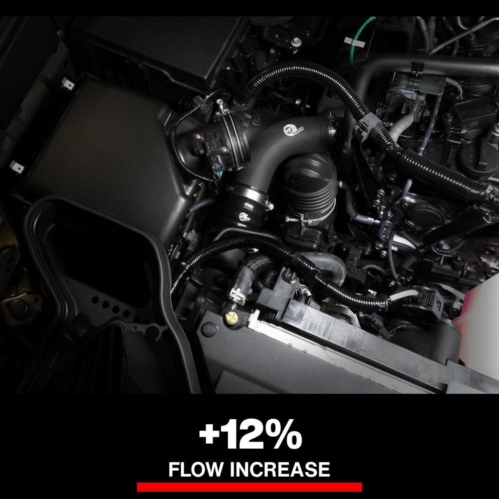 aFe 2024 Toyota Tacoma L4 2.4L (t) BladeRunner 2.5in Aluminum Hot Charge Pipe