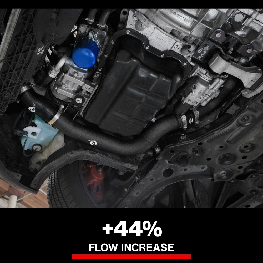 aFe 19-22 Hyundai Veloster N BladeRunner 2-1/4in to 2-1/2in Aluminum Hot Charge Pipe - Black