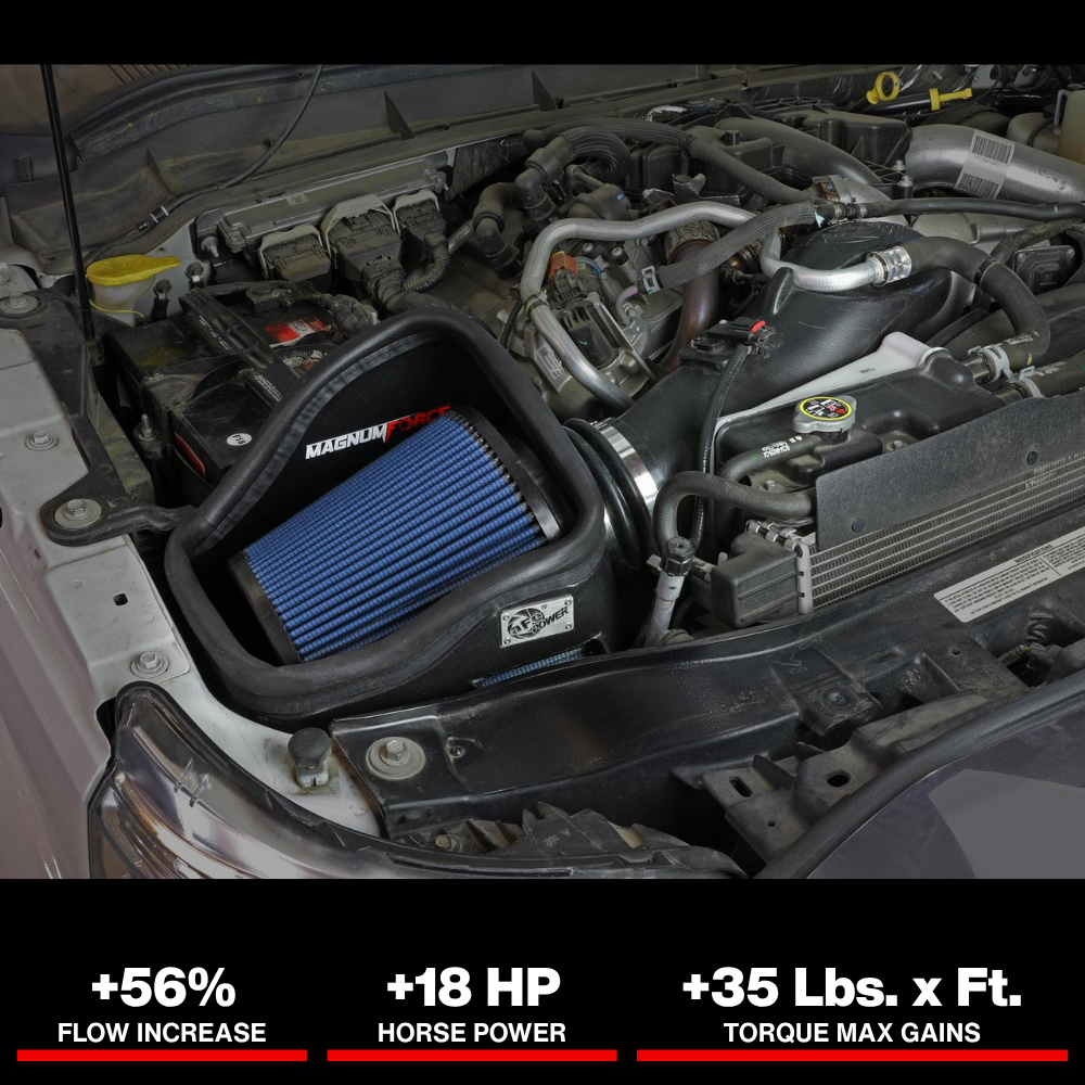 aFe MagnumFORCE Intakes Stage-2 P5R AIS P5R Ford Diesel Trucks 11-15 V8-6.7L (td)