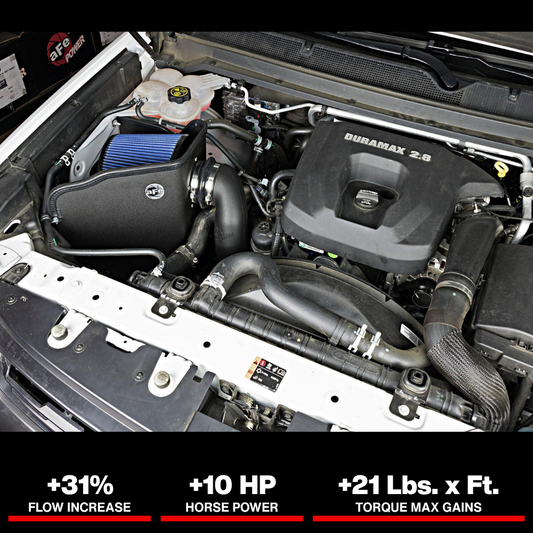 AFE Magnum FORCE Stage-2 Pro 5R Intake System GM Colorado/Canyon 2016 I4-2.8L (td)
