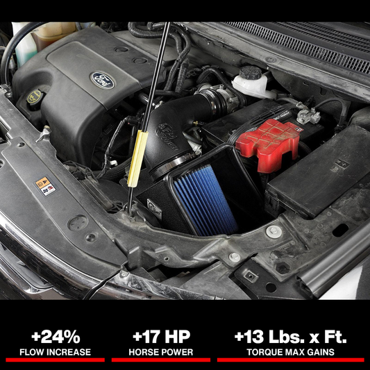 aFe Magnum FORCE Stage-2 Pro 5R Cold Air Intake System 09-14 Ford Edge V6-3.5L