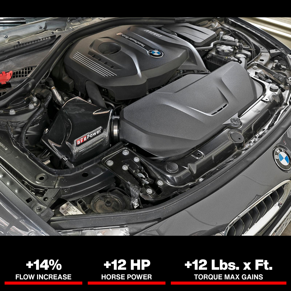 aFe Magnum FORCE Stage-2 Pro 5R Cold Air Intake System 2017 BMW 330i (F3x) I4-2.0L (t) B48