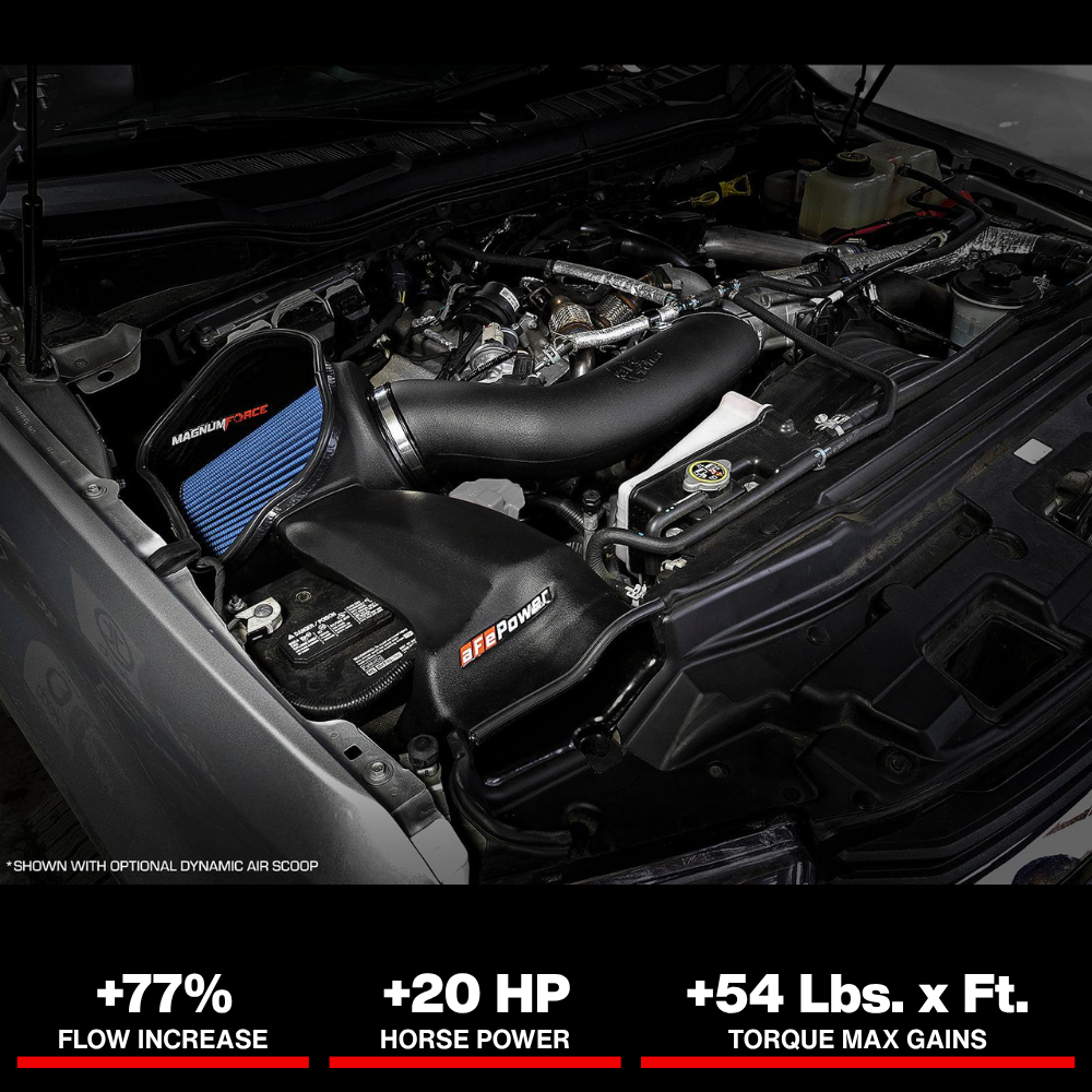 aFe Magnum FORCE Stage-2 Pro 5R Cold Air Intake System 17-18 Ford Diesel Trucks V8-6.7L (td)