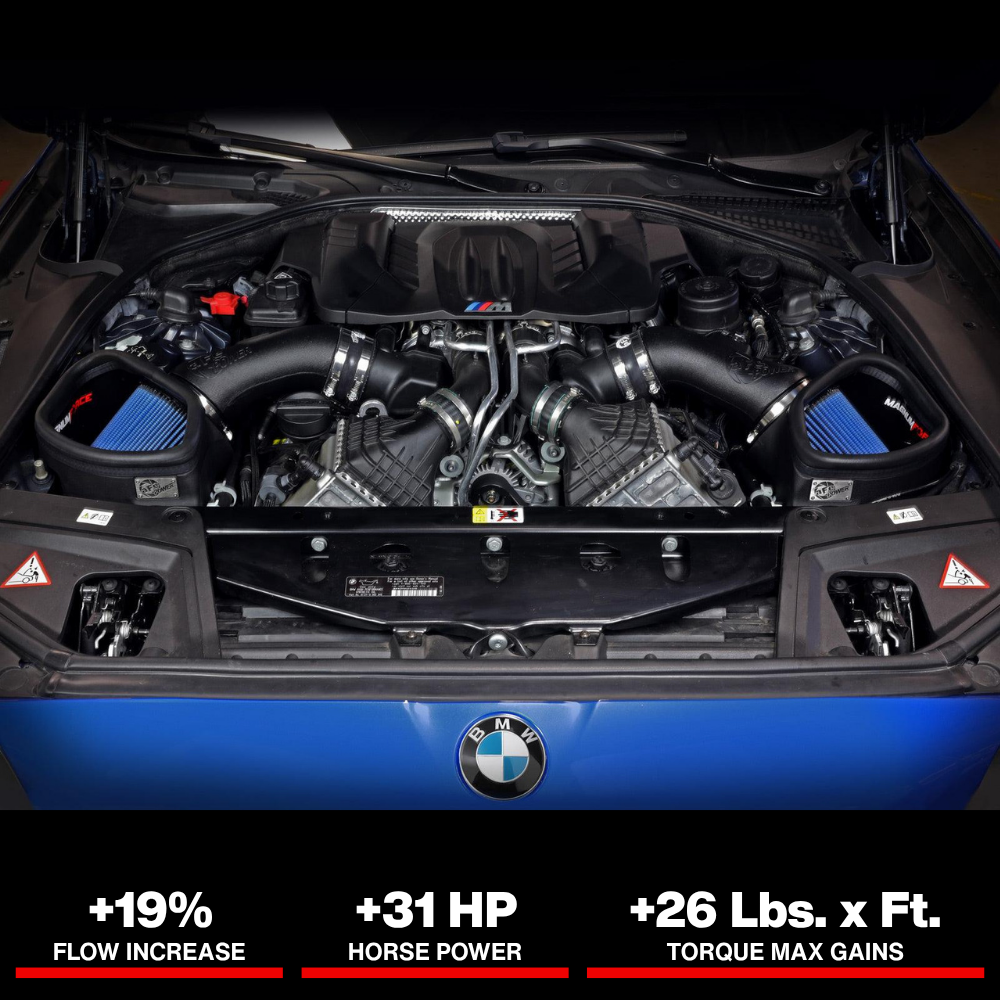 aFe POWER Magnum FORCE Stage-2 Pro 5R Cold Air Intake System 12-19 BMW M5 (F10) / M6 (F12/13)