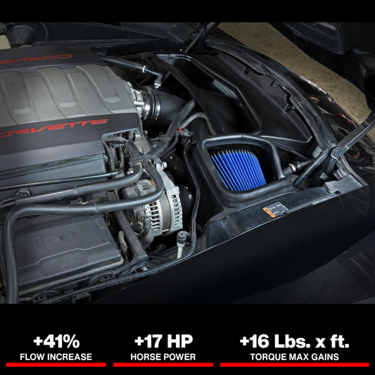 aFe POWER Magnum FORCE Stage-2 Pro 5R Cold Air Intake Sys 14-19 Chevrolet Corvette (C7) V8-6.2L