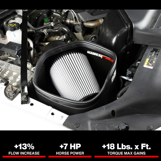 AFE 2019 Dodge Ram 2500 L6 6.7L Diesel MagnumFORCE Stage-2 Intake Pro Dry S Filter