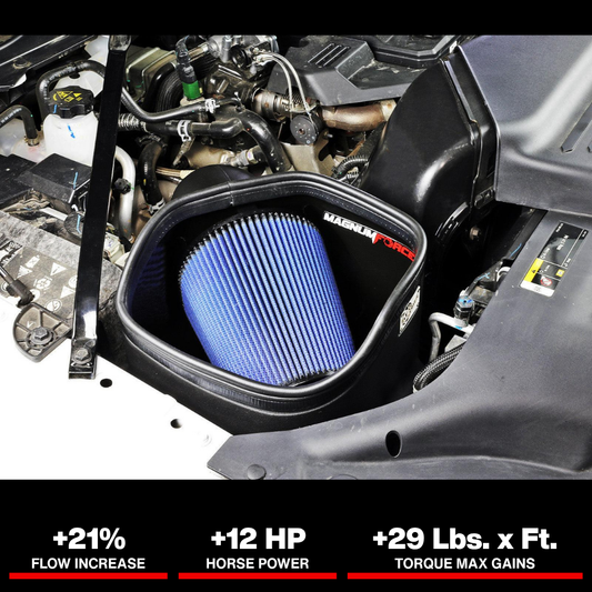 aFe Momentum HD Cold Air Intake System w/ Pro 5R Media 2019 Dodge Diesel Trucks L6-6.7L (td)