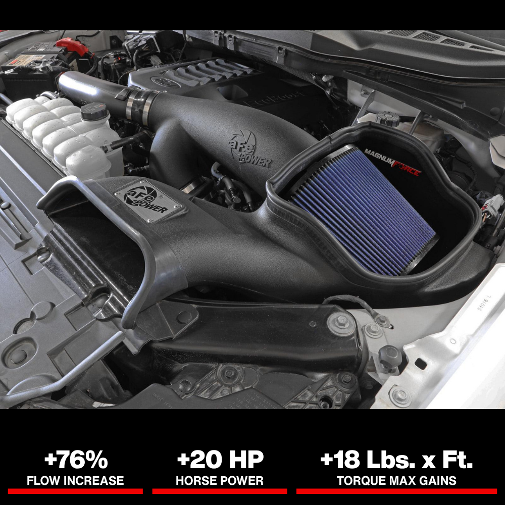 aFe MagnumFORCE Intake Stage-2 Pro 5R 2021 Ford F-150 V6-3.5L (tt)