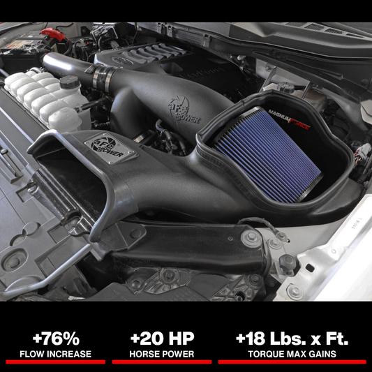 aFe MagnumFORCE Intake Stage-2 Pro 5R 2021 Ford F-150 V6-3.5L (tt)