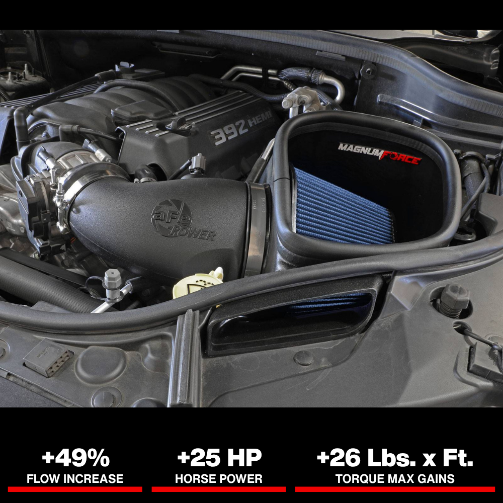 aFe MagnumFORCE Intake Stage-2 Pro 5R 12-21 Jeep Grand Cherokee (WK2) V8-6.4L HEMI