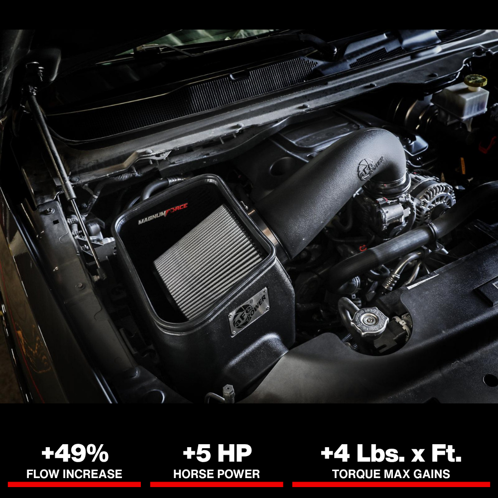 aFe MagnumFORCE Intake Stage-2 Pro DRY S 19-22 Dodge Ram 1500 V8-5.7L HEMI