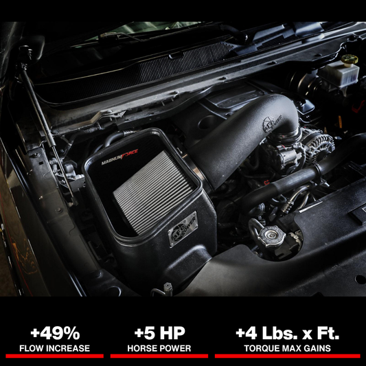 aFe MagnumFORCE Intake Stage-2 Pro DRY S 19-22 Dodge Ram 1500 V8-5.7L HEMI