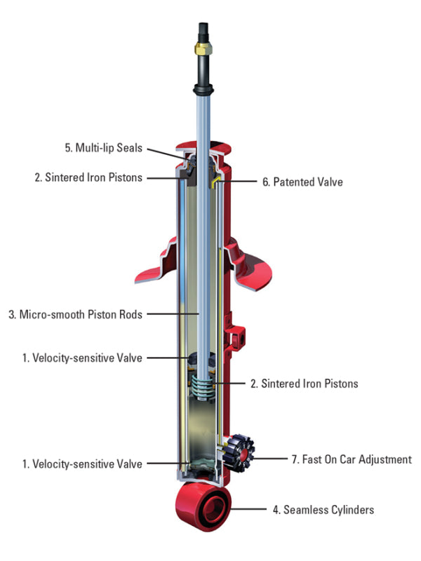 KYB Shocks & Struts AGX Rear TOYOTA Celica 2000-05