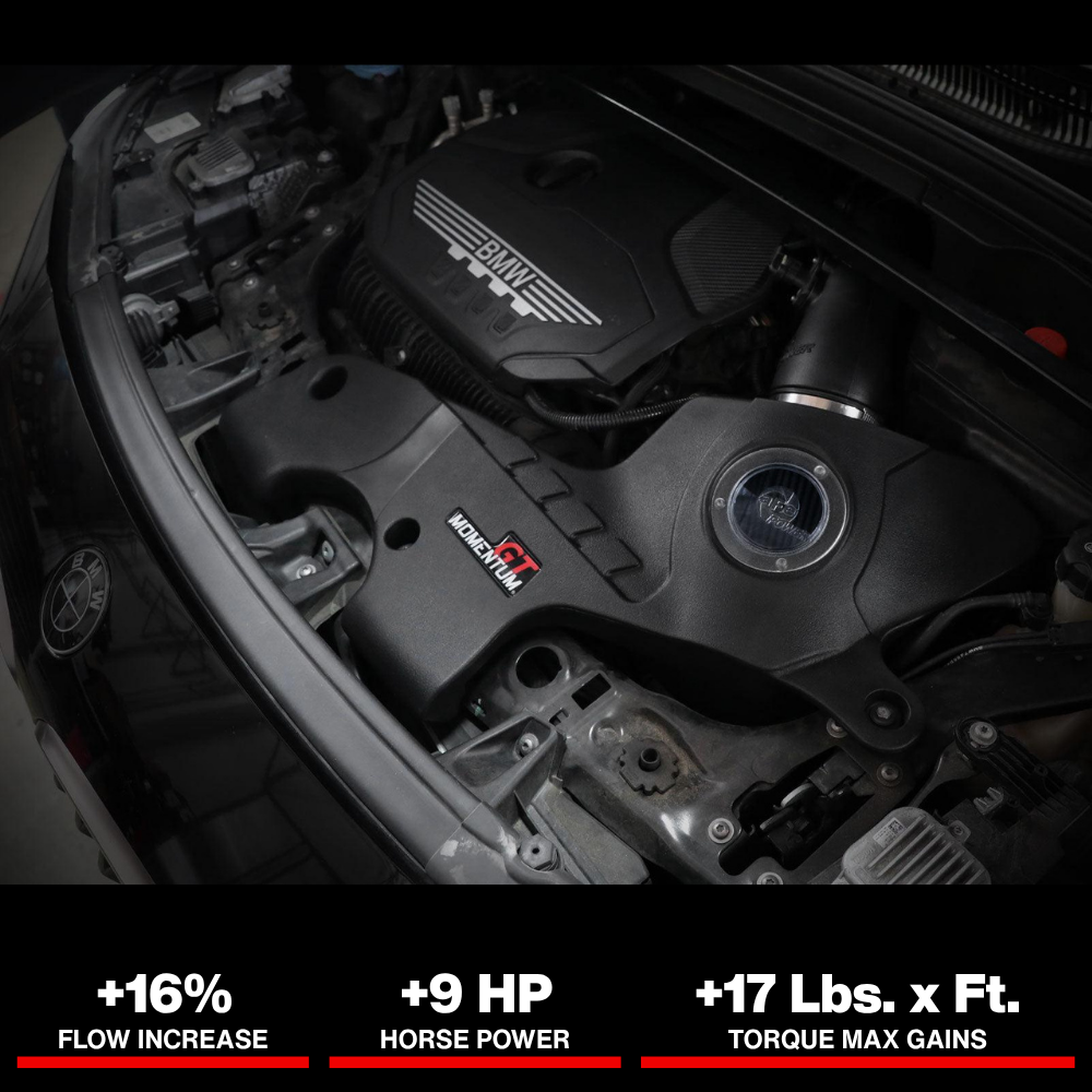 aFe 15-19 MINI Cooper S (F55/F56) L4 2.0L(t) B46 Momentum GT Cold Air Intake System w/ Pro 5R Filter