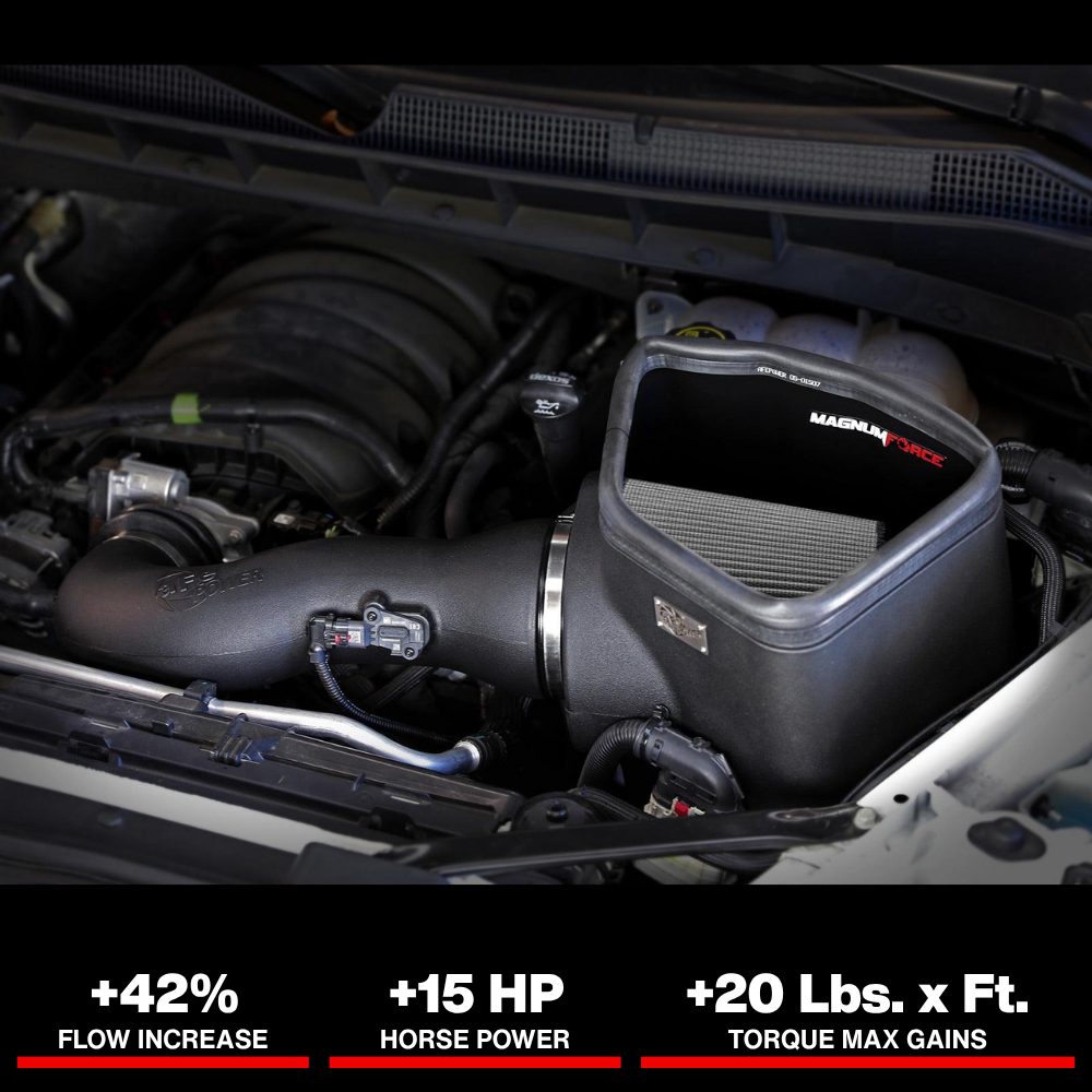 aFe MagnumFORCE Intake Stage-2 Pro Dry S 2019 GM Silverado/Sierra 1500 V8 6.2L