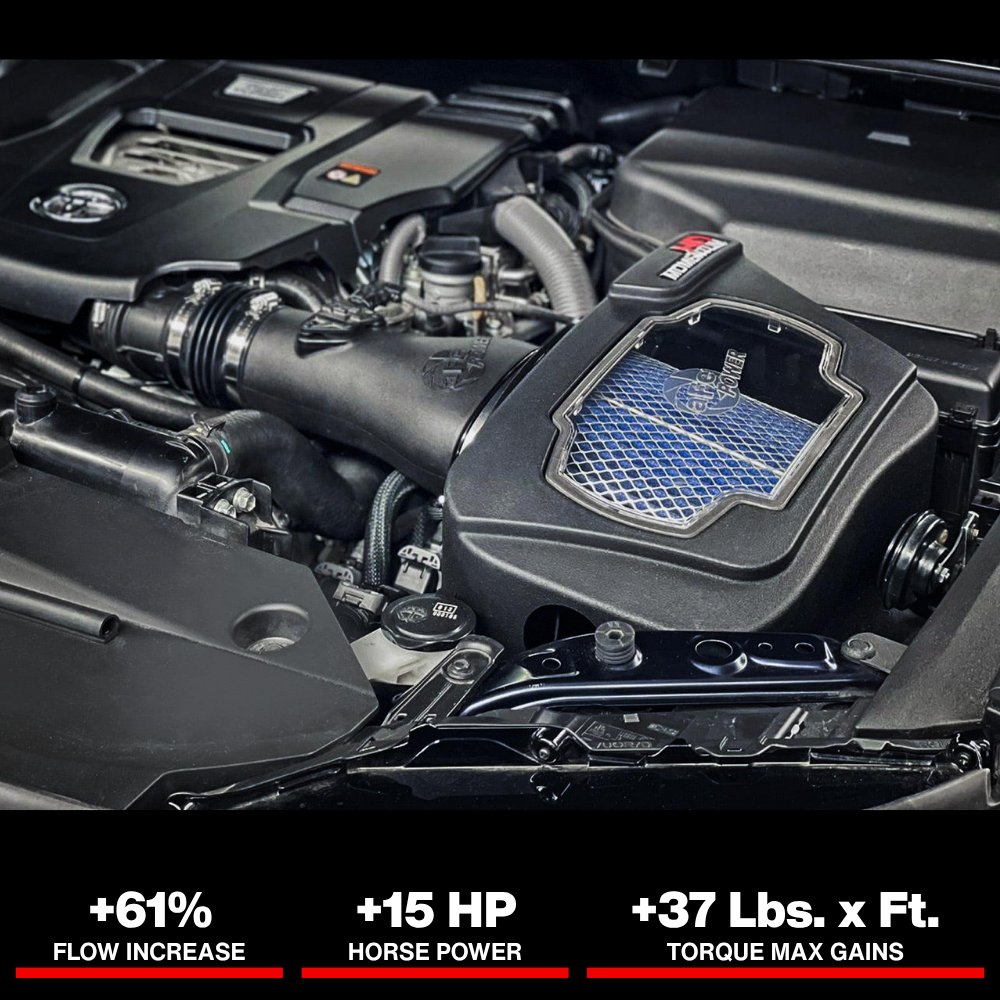 aFe Momentum HD Cold Air Intake System w/ Pro 10R Filter 2022 Toyota Land Cruiser V6-3.3L (td)
