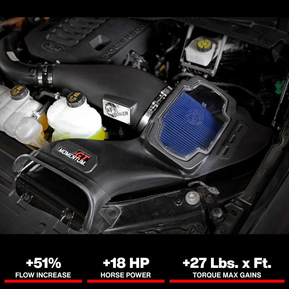 aFe Momentum GT Pro 5R Cold Air Intake System 2021-2022 Ford F-150 V6-3.5L (tt) PowerBoost