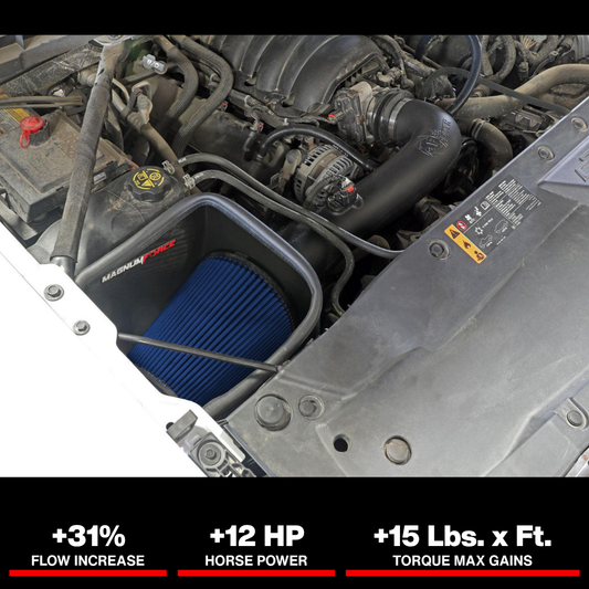 aFe MagnumFORCE Intake Stage-2 Pro 5R 14-19 GM Silverado/Sierra 1500 V8-5.3/6.2L
