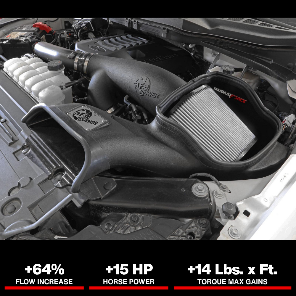 aFe MagnumFORCE Intake Stage-2 Pro DRY S 2021 Ford F-150 V6-3.5L (tt)