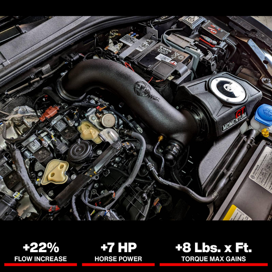 aFe 2022 VW GTI (MKVIII) L4-2.0L (t) Momentum GT Cold Air Intake System w/ Pro 5R Filter