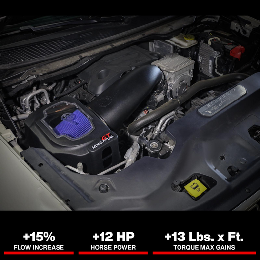 aFe POWER Momentum GT Pro 5R Intake System 22-23 Jeep Wagoneer (WS) V8-5.7L