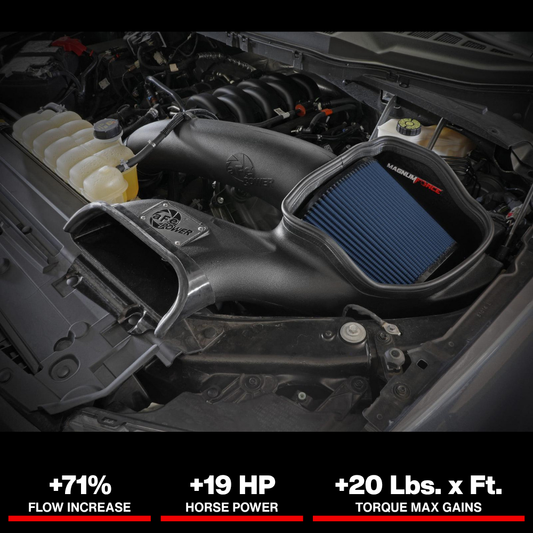 aFe 2021+ Ford F150 5.0L V8 MagnumFORCE Intake Stage-2 Pro 5R