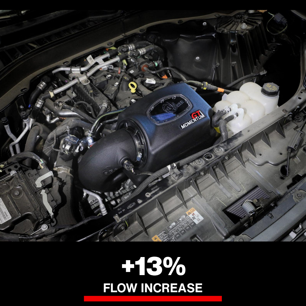 aFe 20-23 Ford Explorer L4 2.3L Momentum GT Cold Air Intake System w/ Pro 5R Filter