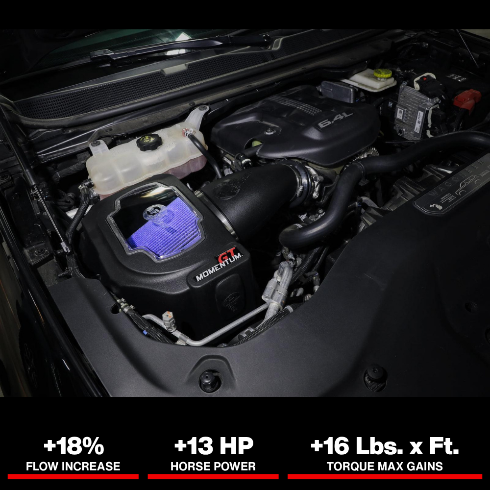 aFe 22-23 Jeep Grand Wagoneer (WS) V8-6.4L Momentum GT Cold Air Intake System w/ Pro 5R Filter