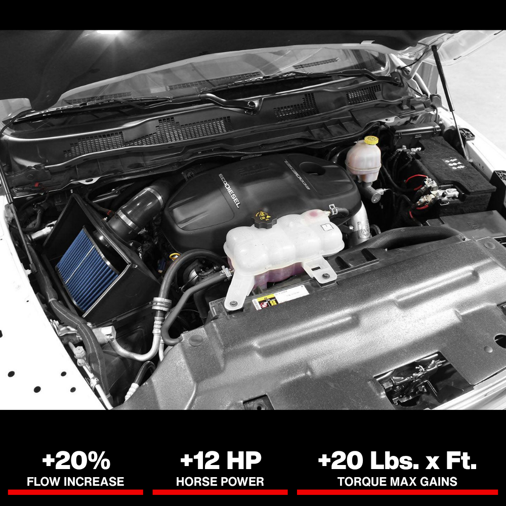 aFe MagnumFORCE XP Air Intake System Stage-2 PRO 5R 2014 Dodge RAM 1500 V6 3.0L Truck (EcoDiesel)