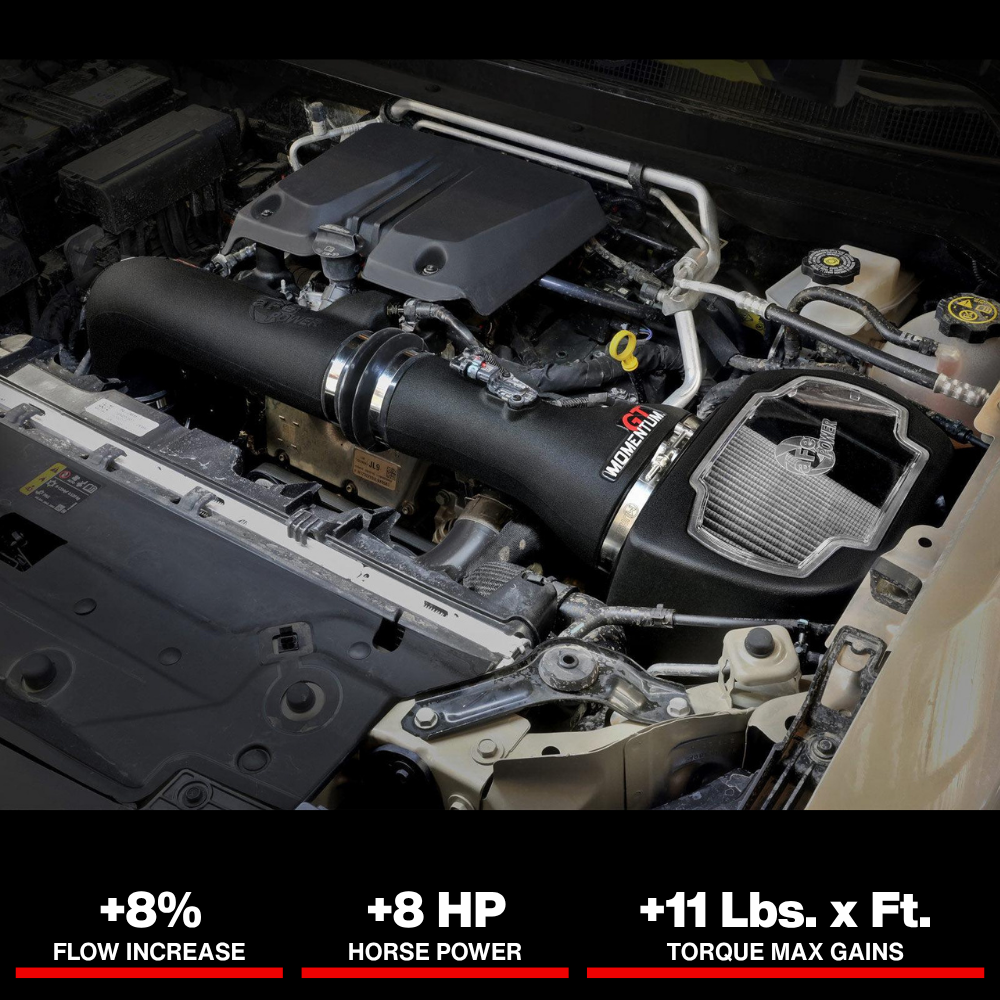 aFe 23-24 GMC Canyon L4 2.7L (t) Momentum GT Cold Air Intake System w/ Pro DRY S Filter