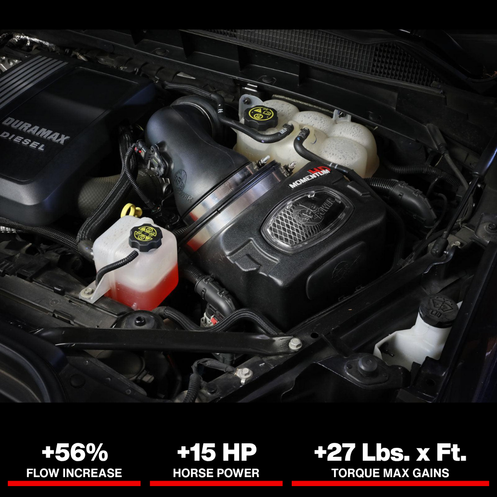 aFe 20-24 GM Trucks/SUVs L6-3.0L (td) LM2/LZ0 Momentum HD Cold Air Intake System w/ Pro DRY S Filter