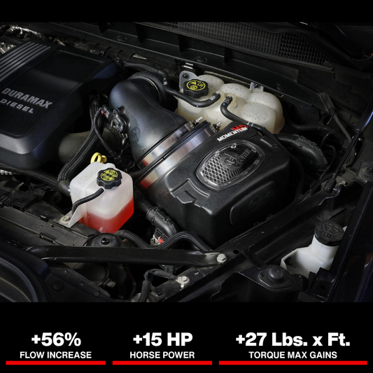 aFe 20-24 GM Trucks/SUVs L6-3.0L (td) LM2/LZ0 Momentum HD Cold Air Intake System w/ Pro DRY S Filter