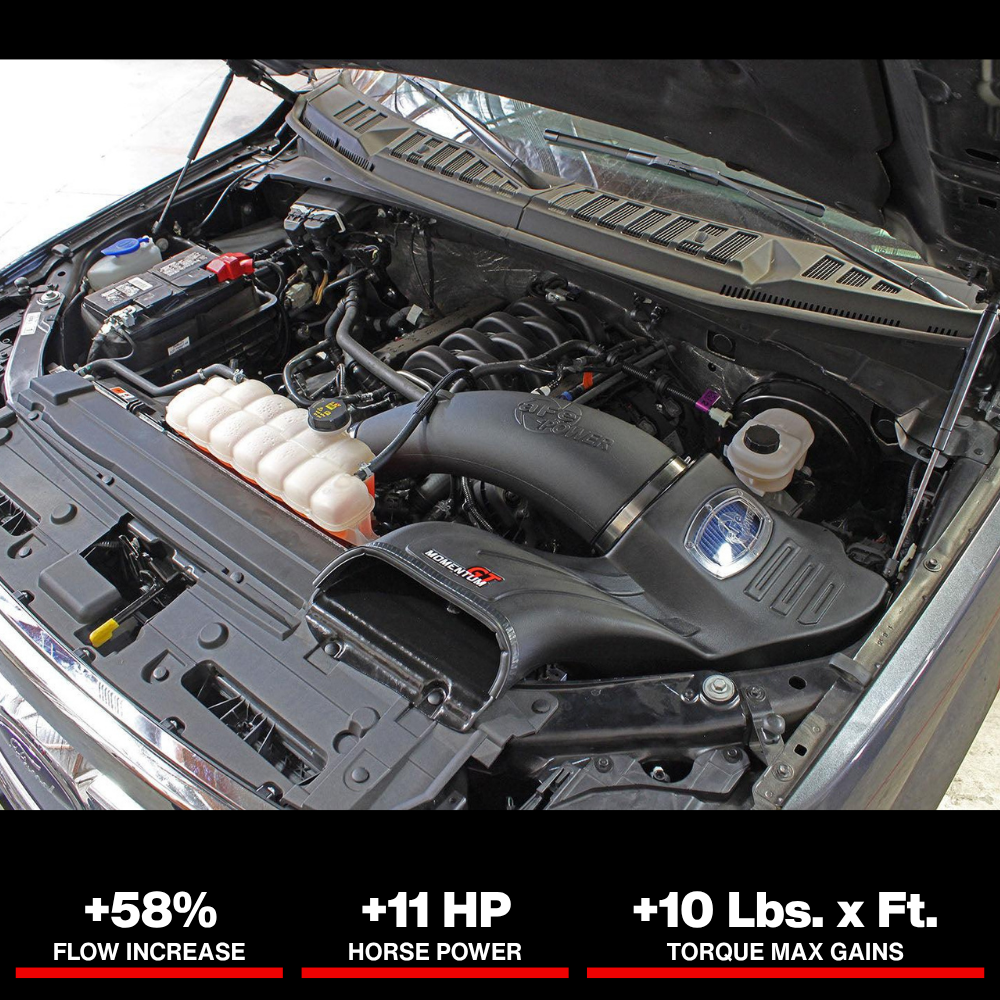 aFe Momentum GT Pro 5R Stage-2 Intake System 15-17 Ford F-150 V8 5.0L