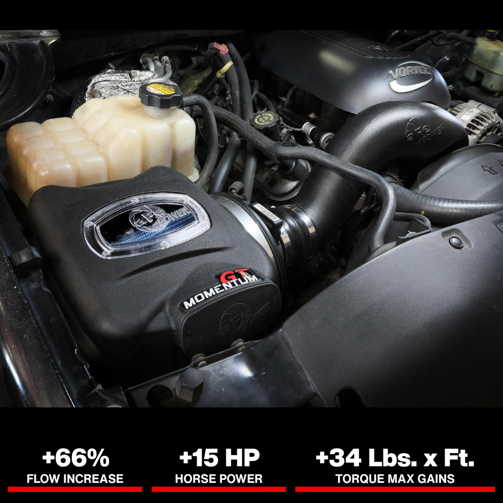 aFe Momentum GT PRO 5R Stage-2 Si Intake System, GM Trucks/SUVs 99-07 V8 (GMT800)